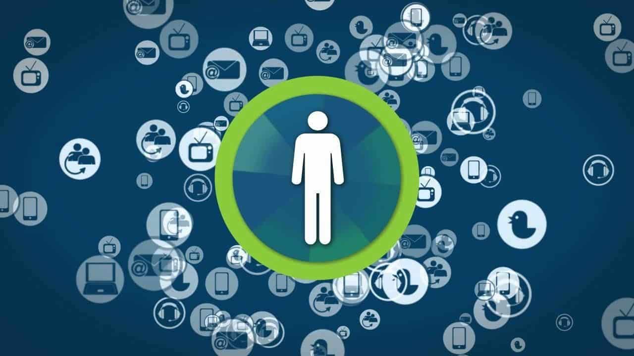 O Nómadas E Sedentários? 1